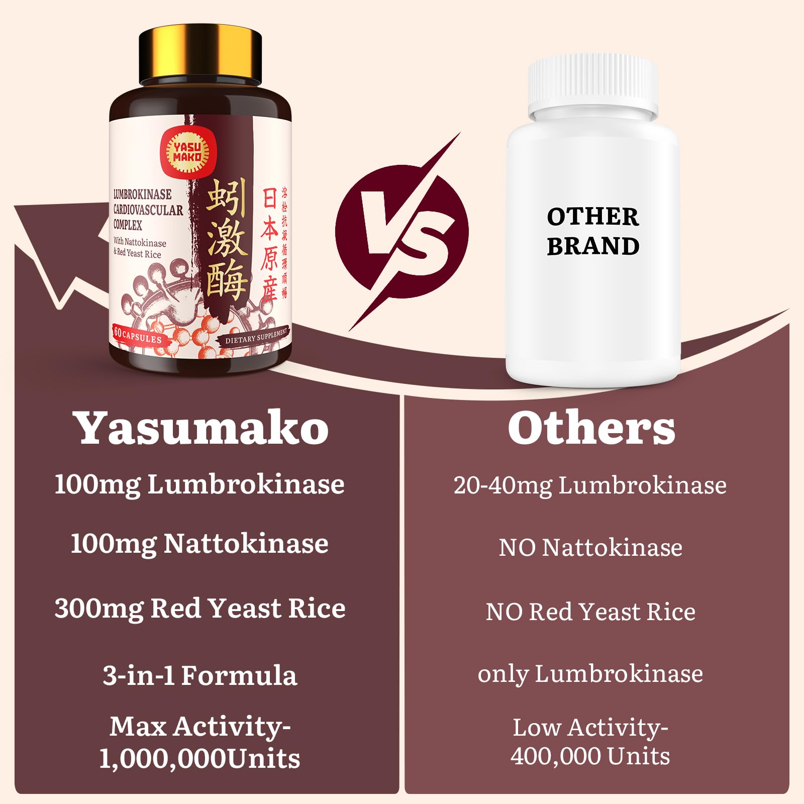 Pack double de boîtes Yasumako pour deux mois d’utilisation
