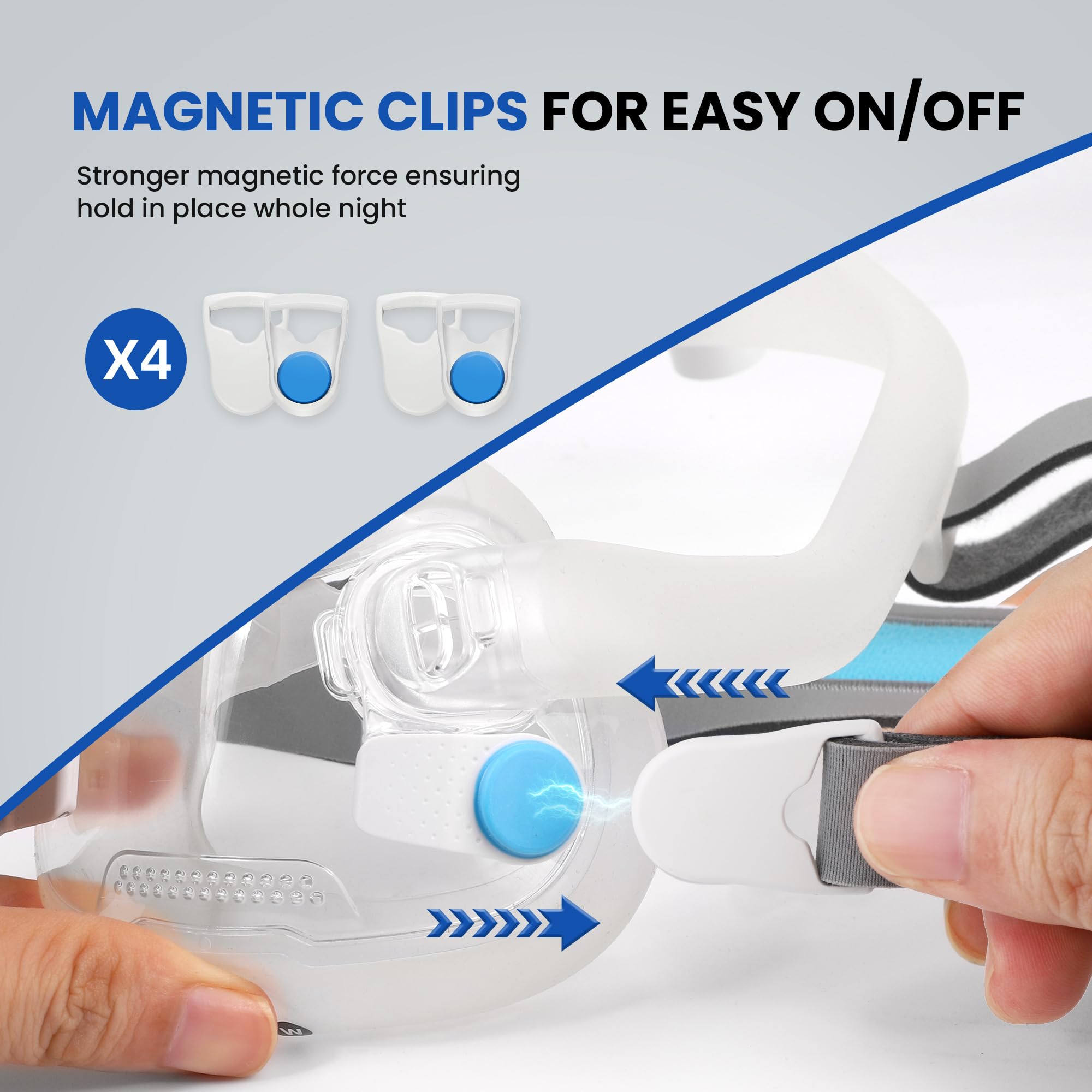 YBWM AirFit F30i headgear montage simple, mise en place rapide.