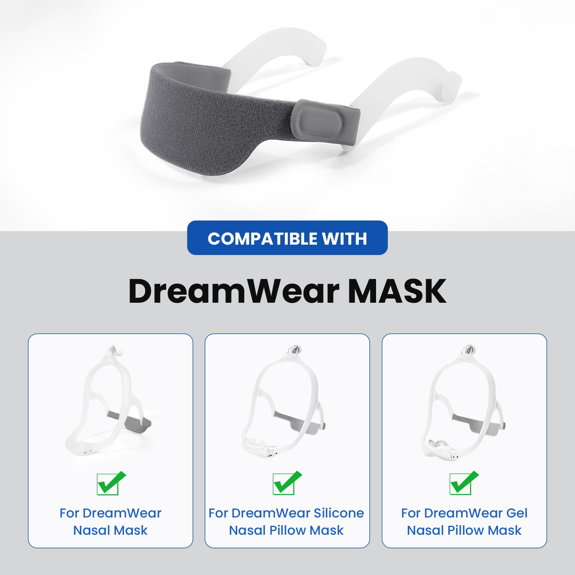 Conception durable et réutilisable YBWM pour DreamWear.