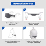 Facilité d’utilisation: clip et snap YBWM DreamWear pour mise en place.