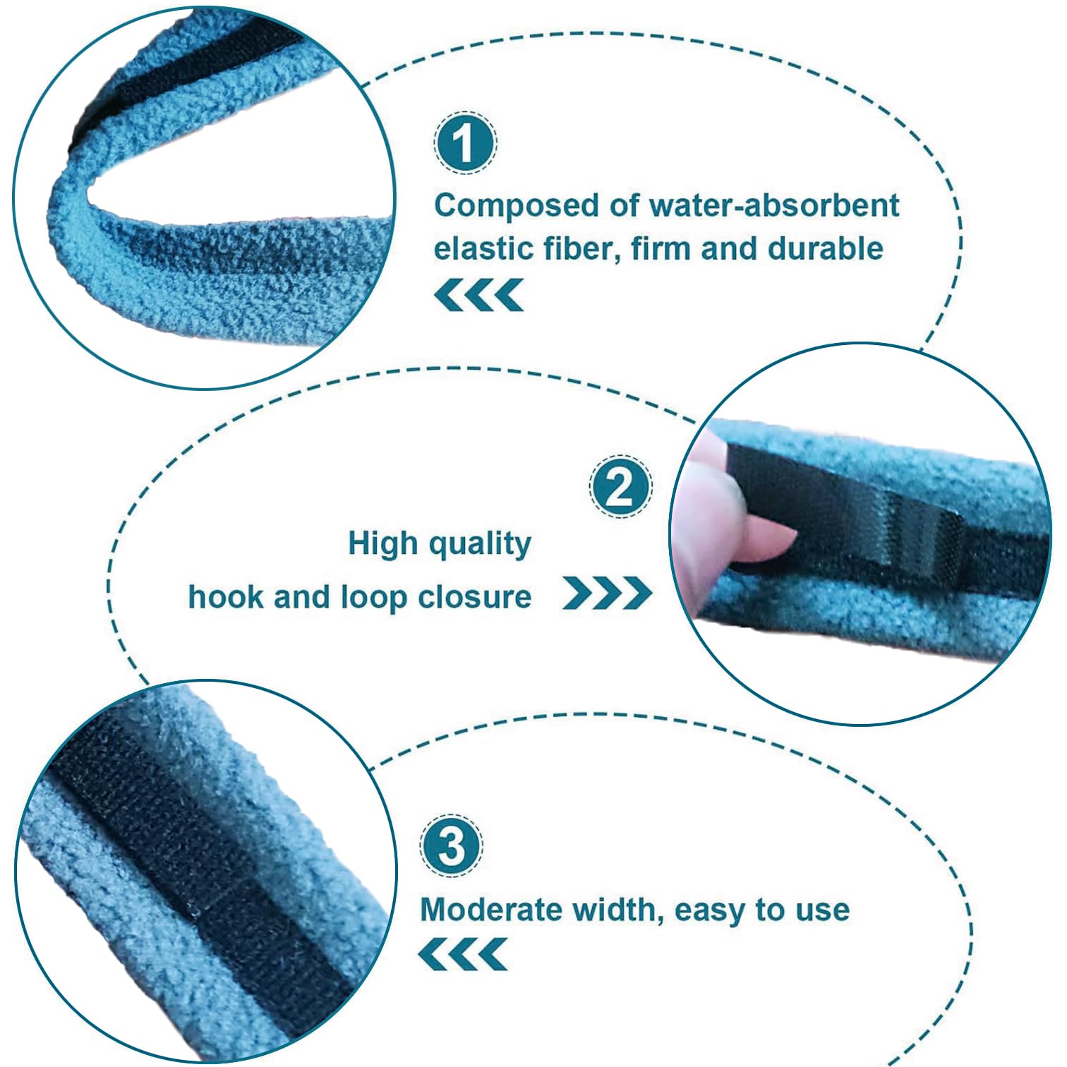 YBWYDH attache-tracheostomie réutilisable, lavable et durable.