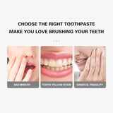 Dentifrice Niacinamide arômes naturels et frais.