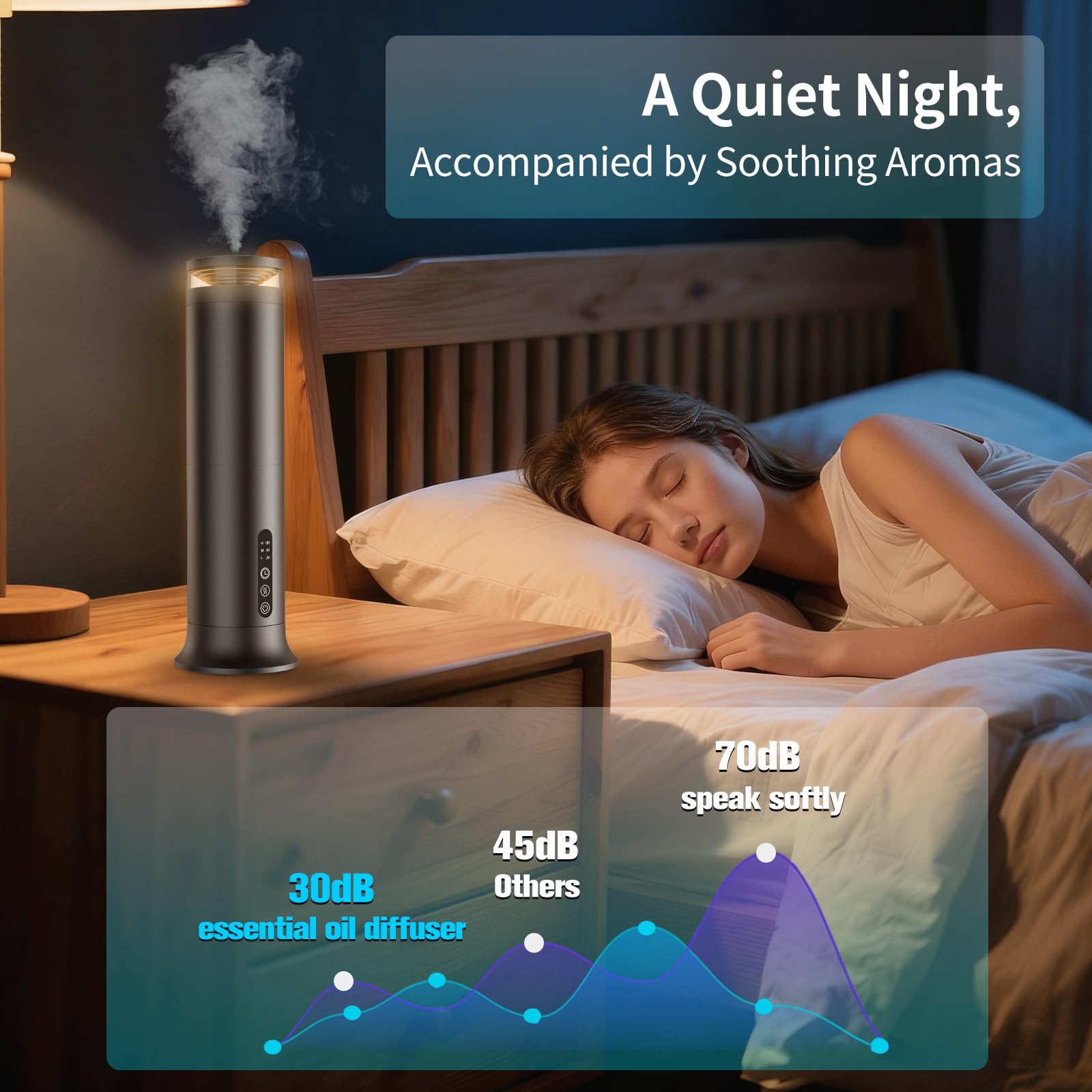 YEJOUMO flacon 100 ml – réutilisable pour renouveler les senteurs.