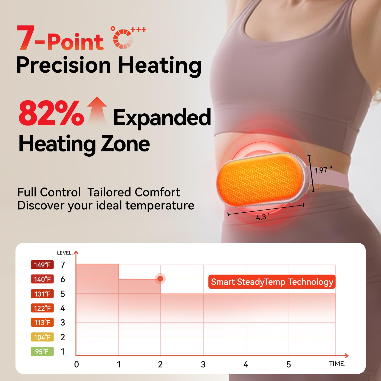 yeklike bande elastique ajustable montrant la facilité d'ajustement, soutien ventre.