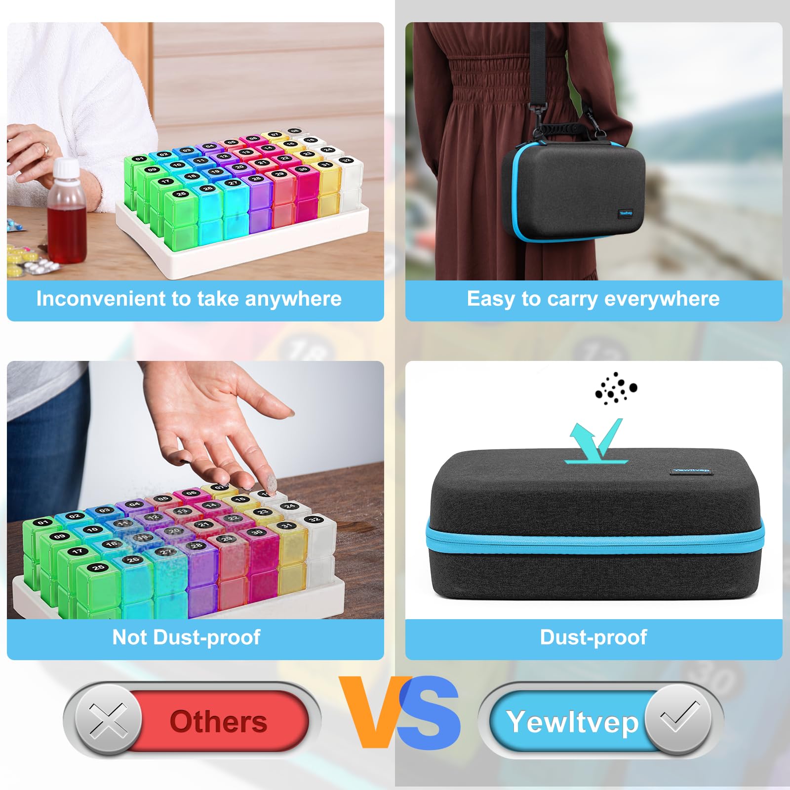 Yewltvep organisateur BPA-free PP multicolore facilite la vue rapide