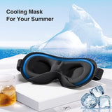 Effet relaxant potentiel du masque YFONG sur les yeux
