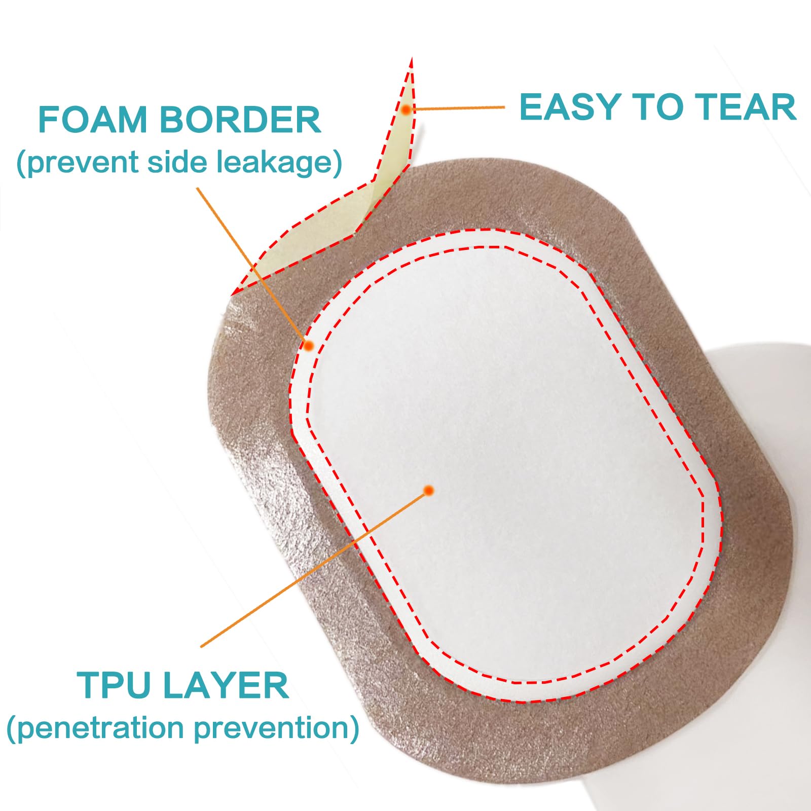 yhovid taille adaptée et usage polyvalent pour abdomen et autres zones.