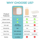 yhovid tissu coton biologique doux et respirant pour le contact peau.