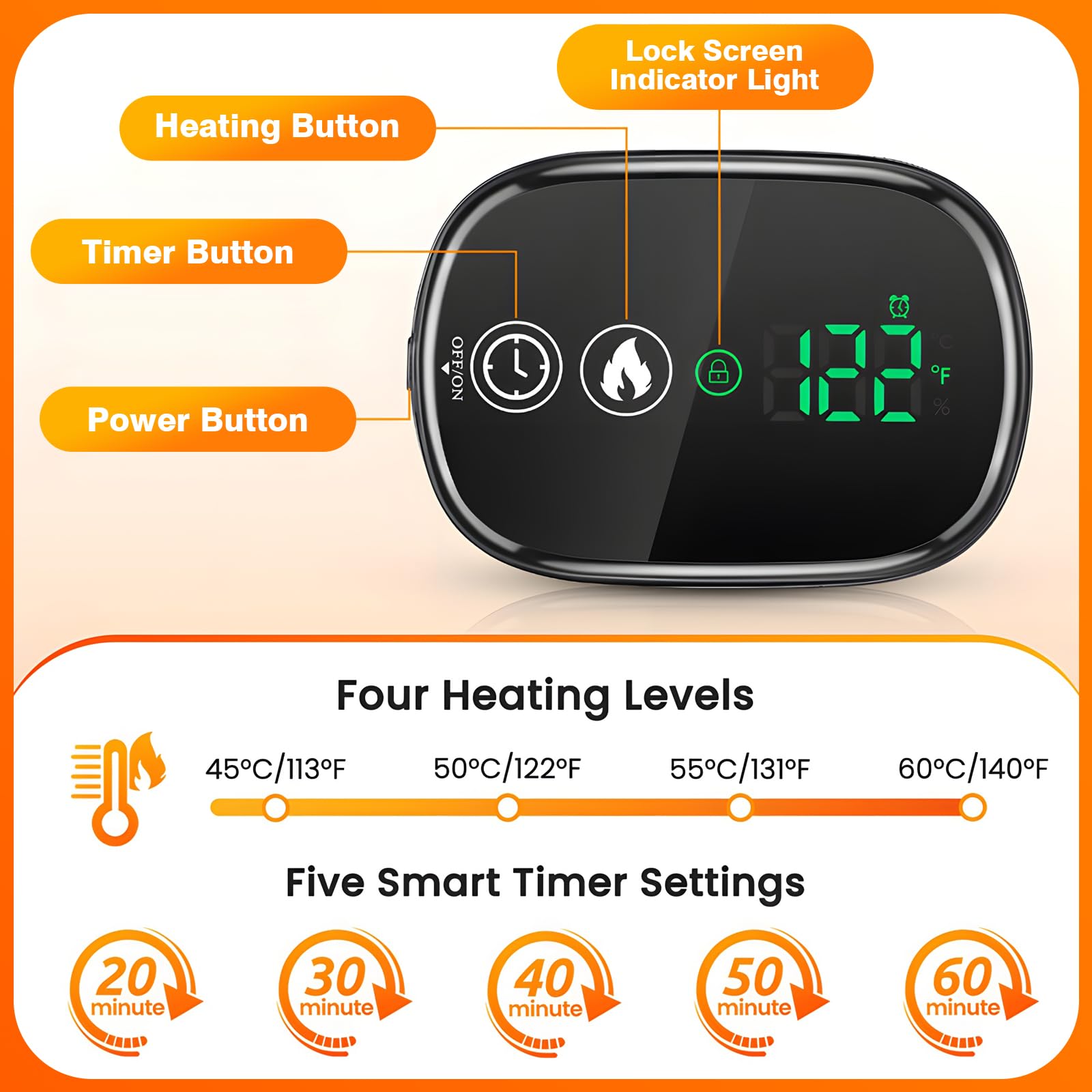 Yincook minuterie intelligente de 60 minutes et 4 niveaux de chaleur.