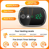 Yincook minuterie intelligente de 60 minutes et 4 niveaux de chaleur.