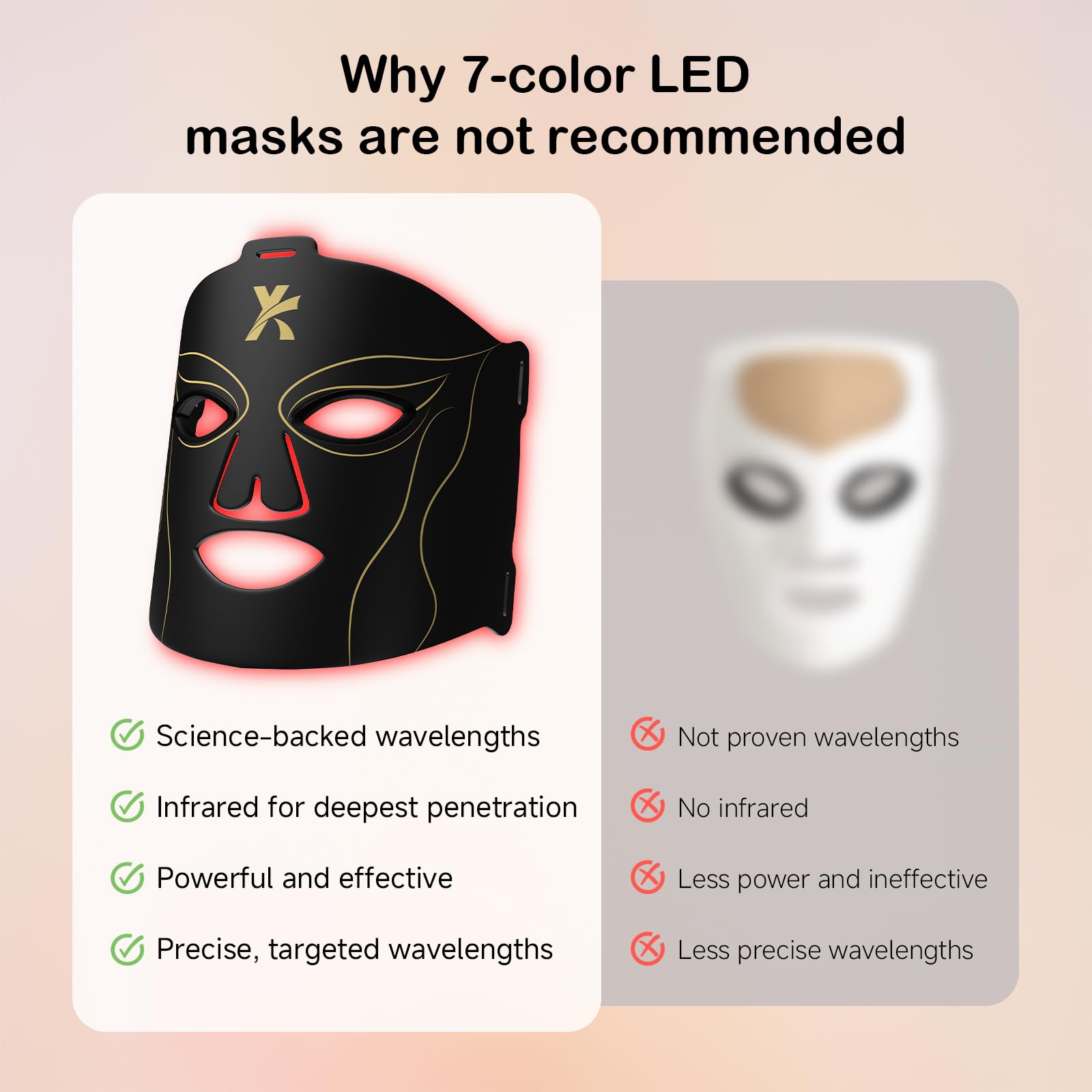 Nettoyage facile grâce au silicone du masque YKeluxon.