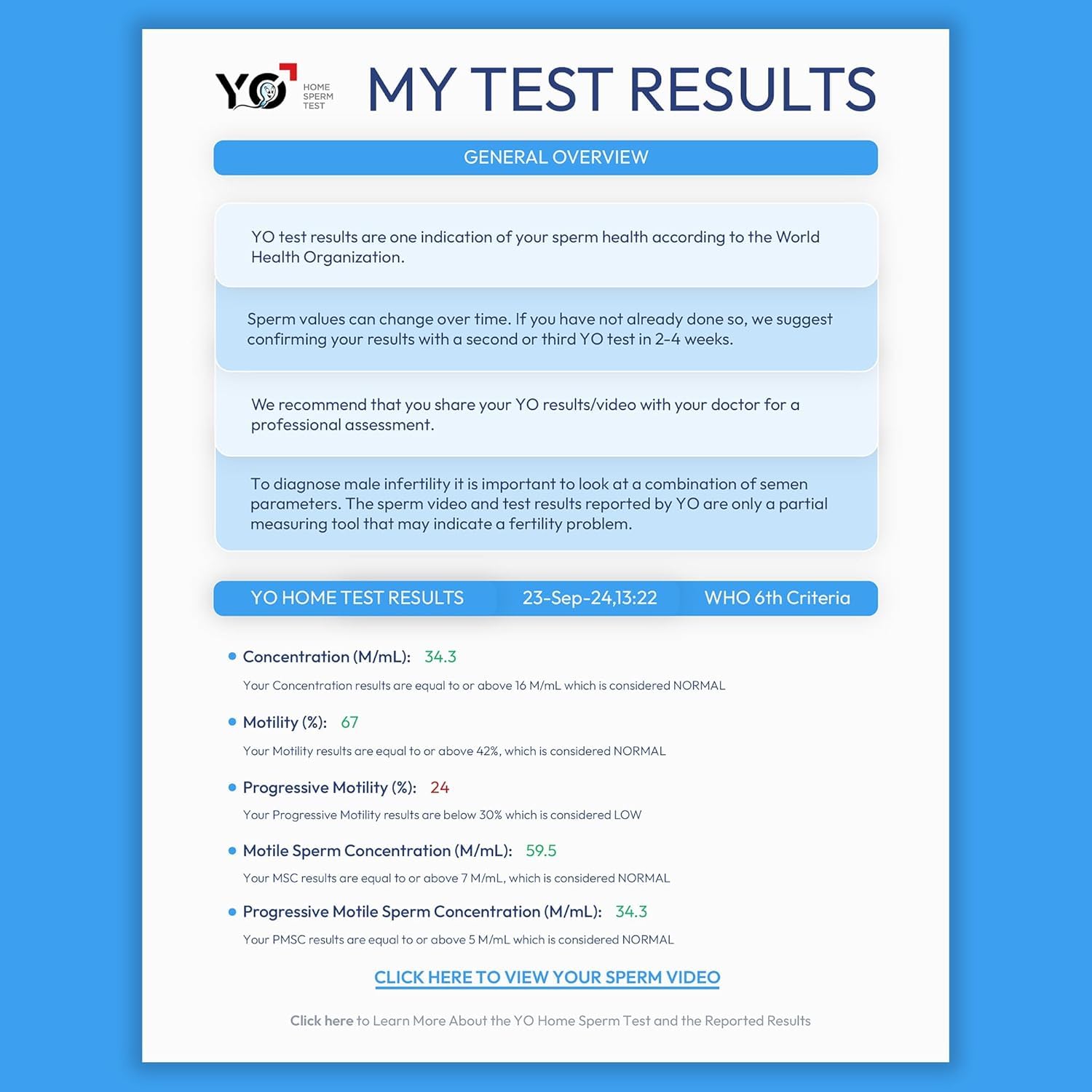 YO Home Sperm Test – compatible iOS et Android pour une accessibilité pratique