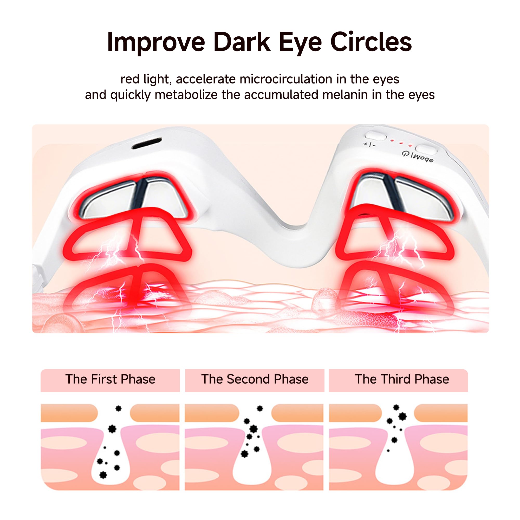 YOEYOU design ergonomique 3D épouse le contour des yeux pour une utilisation confortable.