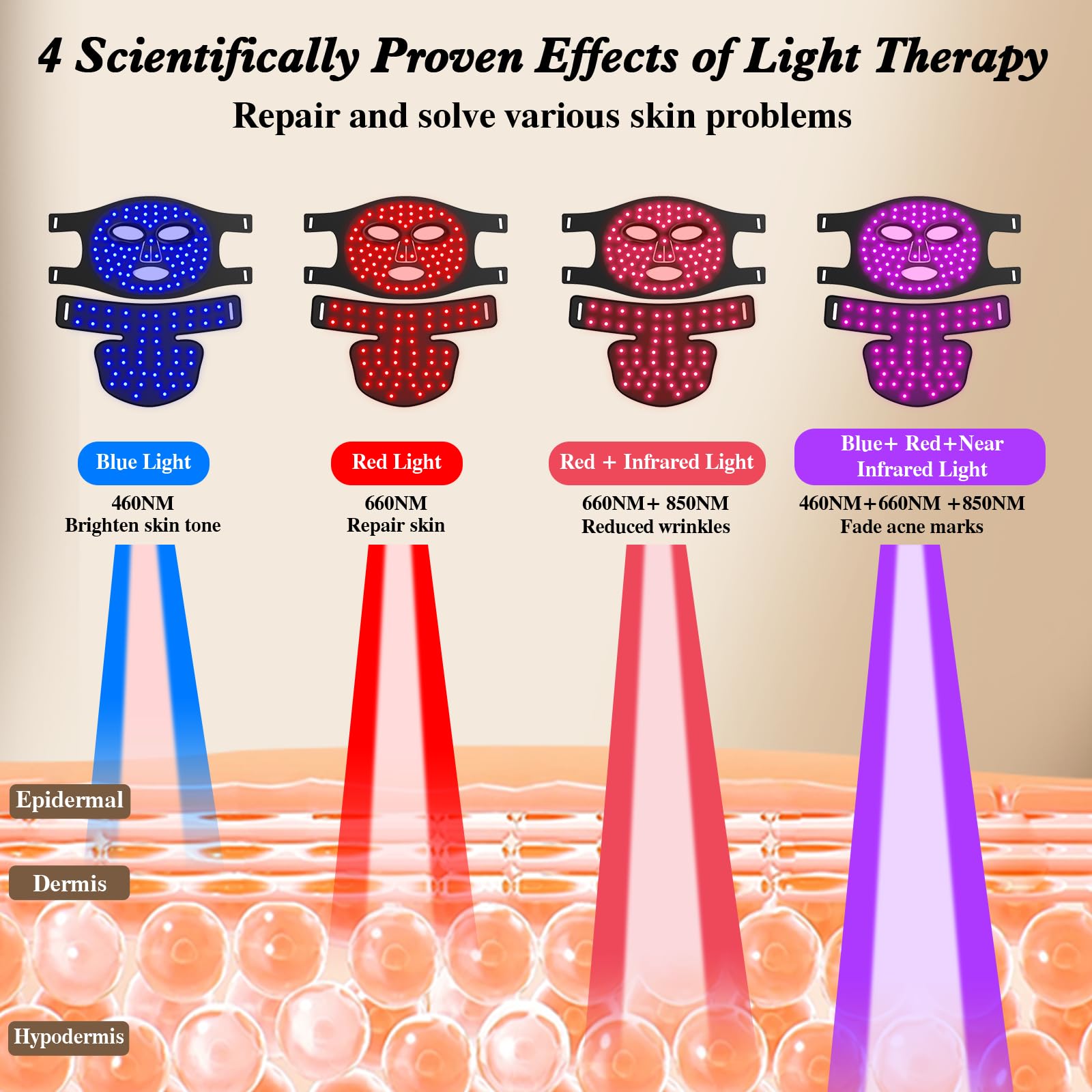 YOEYOU masque visage et cou – irradiation LED multi-mode pour peau revitalisée.