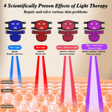 YOEYOU masque visage et cou – irradiation LED multi-mode pour peau revitalisée.