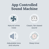Yogasleep Dohm Connect – contrôle via application pour régler le volume à distance.