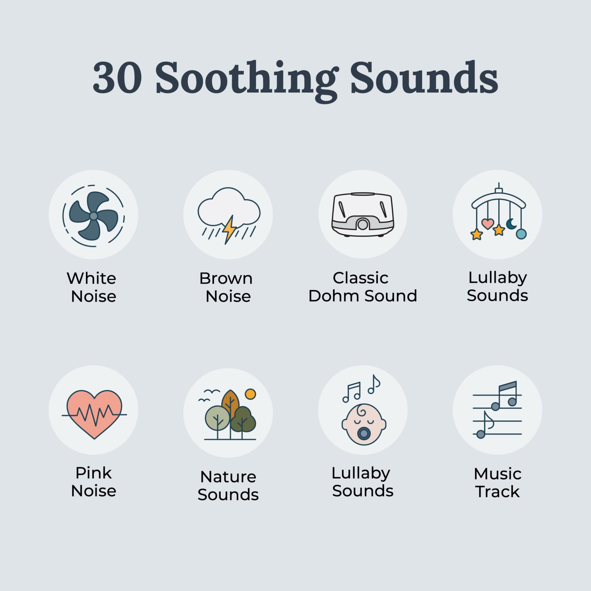 Yogasleep Duet offre 30 sons apaisants pour créer différentes ambiances nocturnes.