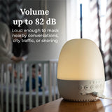 Yogasleep Light to Rise, câble d’alimentation de 1,5 m sans piles.