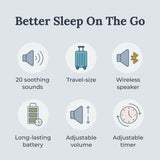 Yogasleep Rohm+ Travel – batterie longue duree pour des nuits sans interruption.
