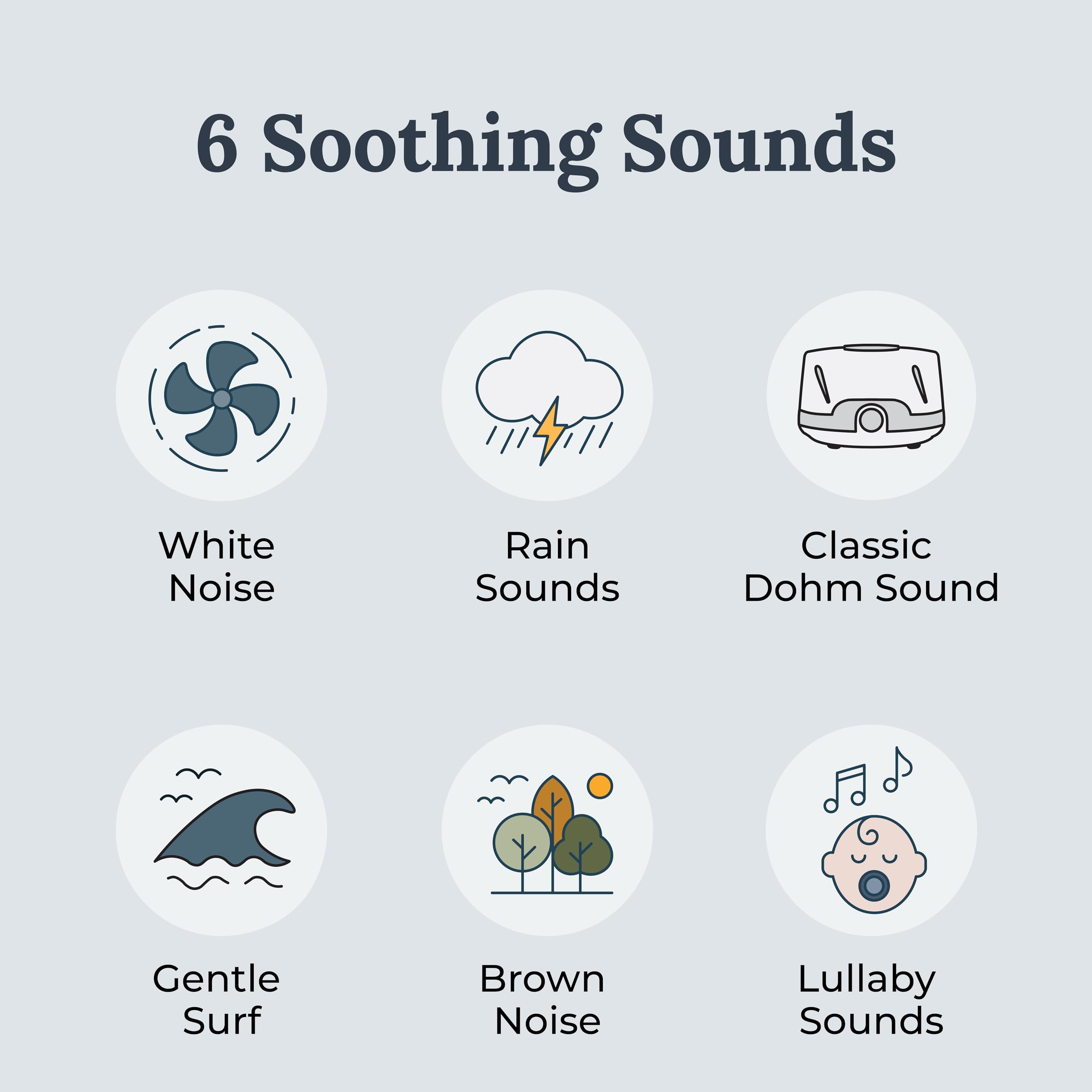 YOGASLEEP Soundcenter: panneaux de commandes simples pour ajuster rapidement le volume et les sons.