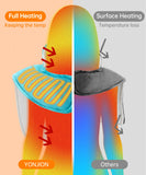 Entretien pratique: coussin lavable en machine après retrait du contrôleur.