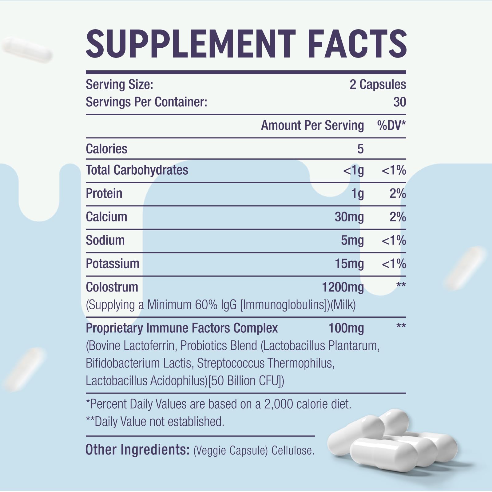 Yonrave Colostrum Bovin capsules 60% IgG, soutien immunitaire potentiel.