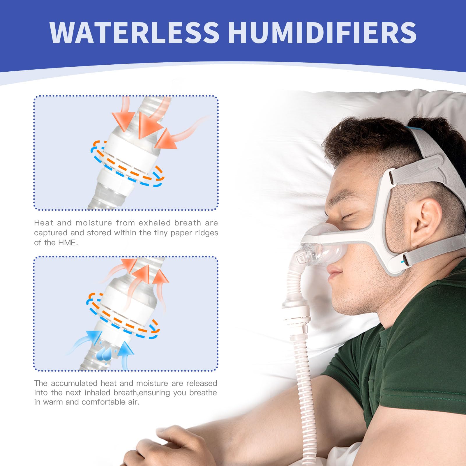 Yosopherier HME absorption dense assure humidite durable.