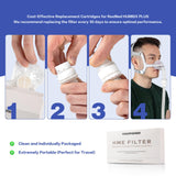 Yosopherier HumidX Plus : lot de 6 cartouches, solution économique pour vos consommables CPAP.