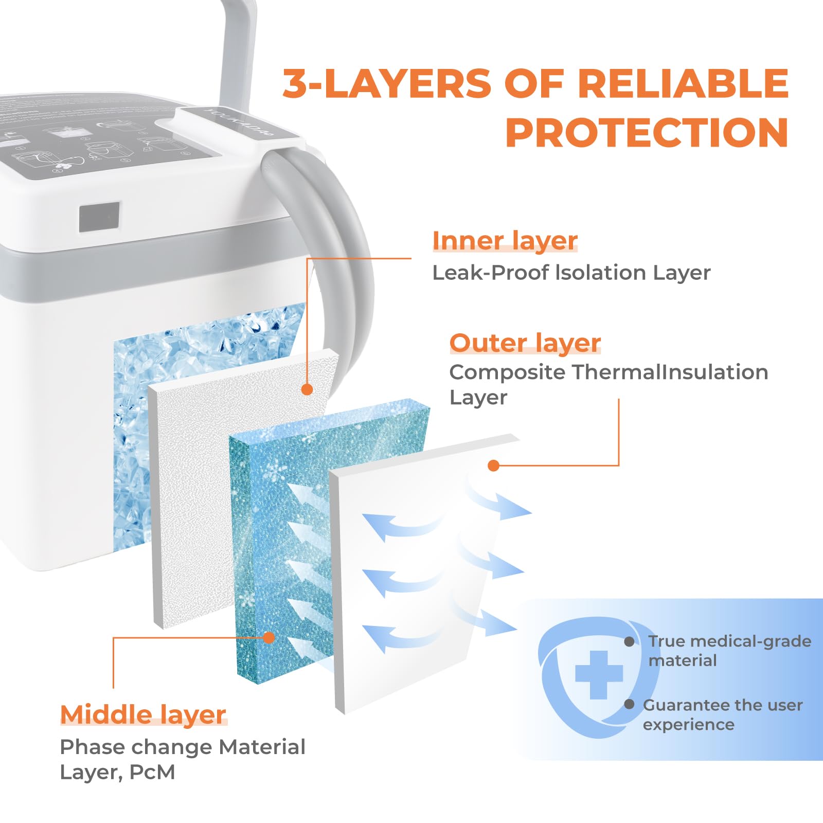 YOUKADA système portable facile à transporter pour usage domestique et déplacement.