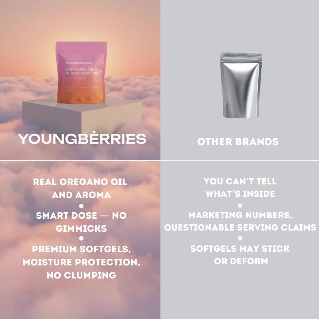 Voyage pratique avec la boîte YOUNGBERRIES softgels.