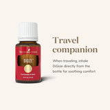DiGize de Young Living, format voyage compact idéal pour les déplacements.