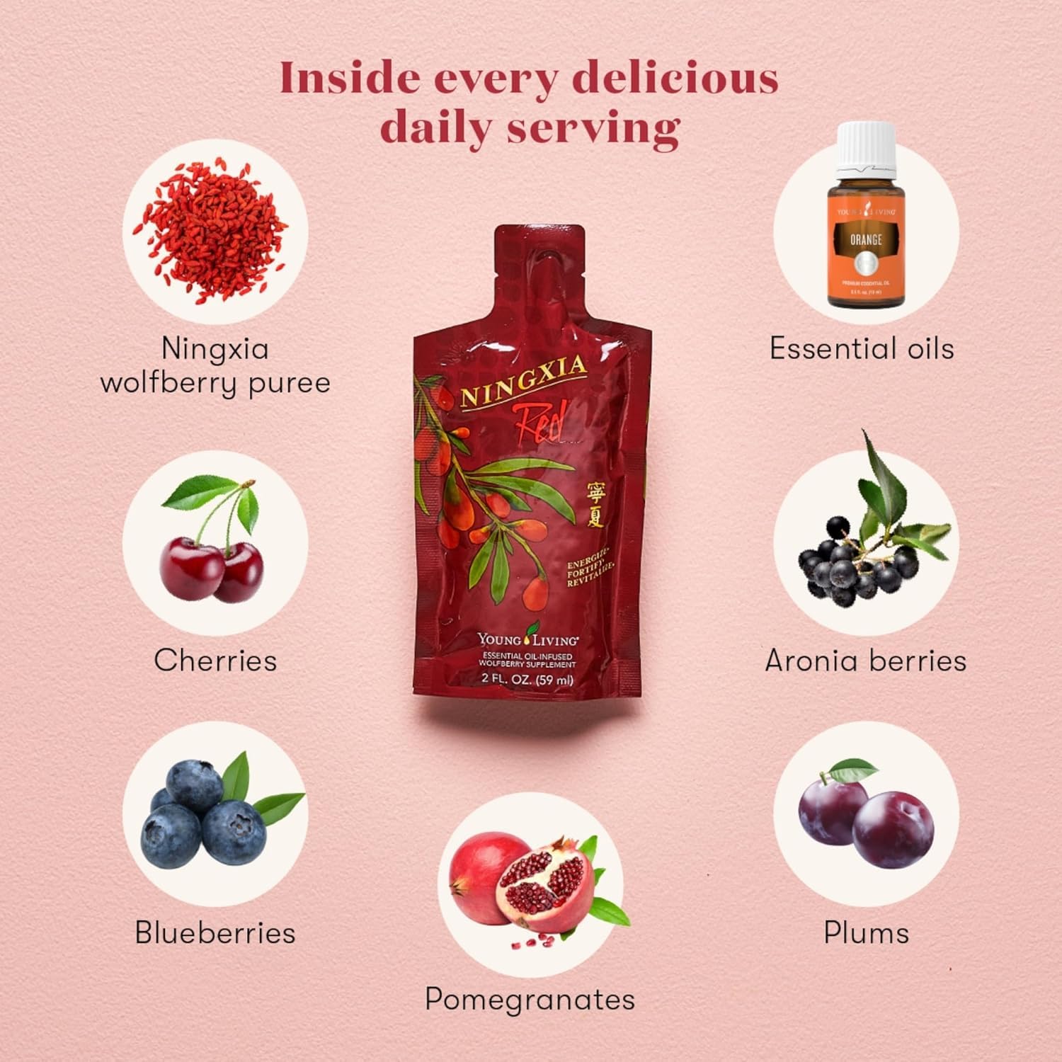 Huiles essentielles d’agrumes dans NingXia Red apportant arôme frais.