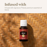 Young Living Thieves Drops usage quotidien en déplacement