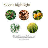 Young Living Thieves Vitality, emballage recyclable, option écoresponsable pour votre rituel.