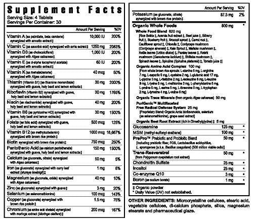 Valeurs nutritionnelles élevées et antioxydantes de Youngevity Beyond Tangy Tangerine 2.0.