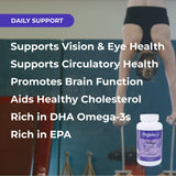 Projoba Omega – étiquette nutritionnelle claire et informative