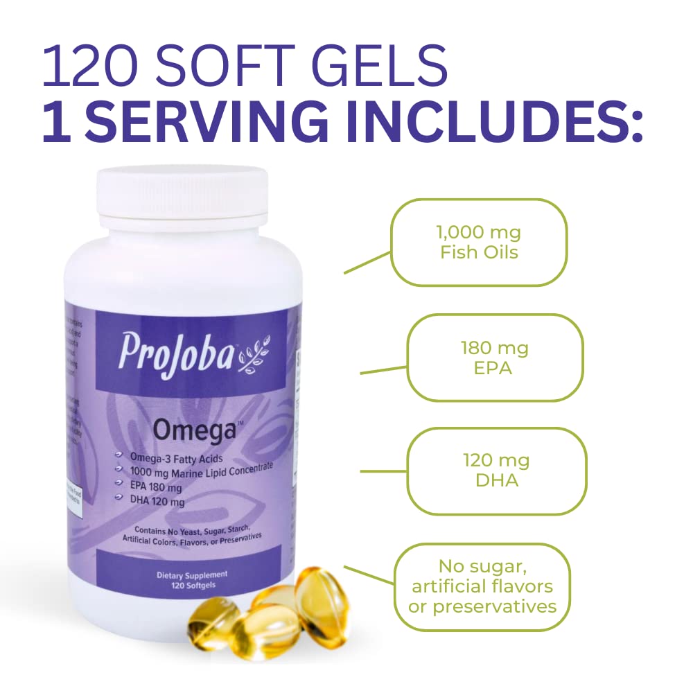 Gros plan sur les capsules molles: texture lisse et apparence brillante.