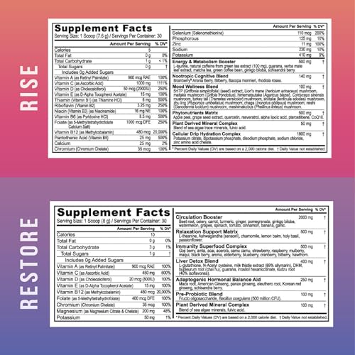 Youngevity Rise & Restore - étiquette produit, informations claires et conseils