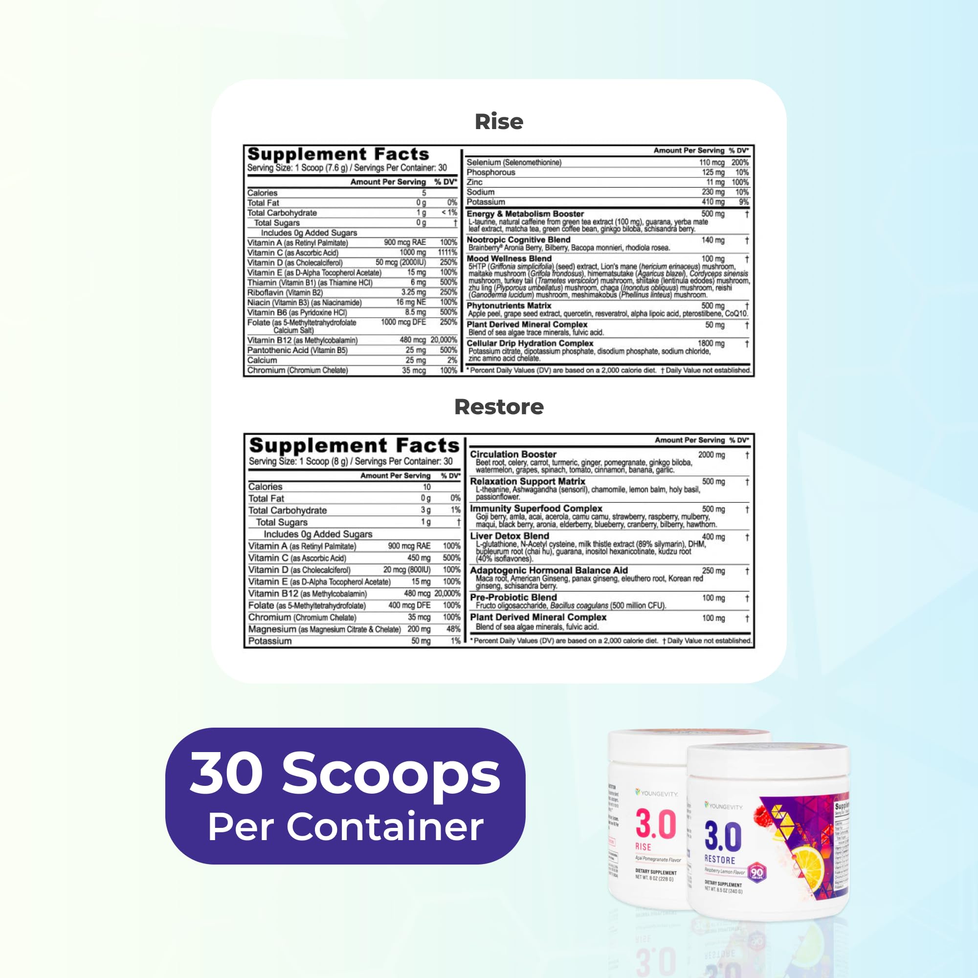 Ingrédients acai, grenade, framboise et citron