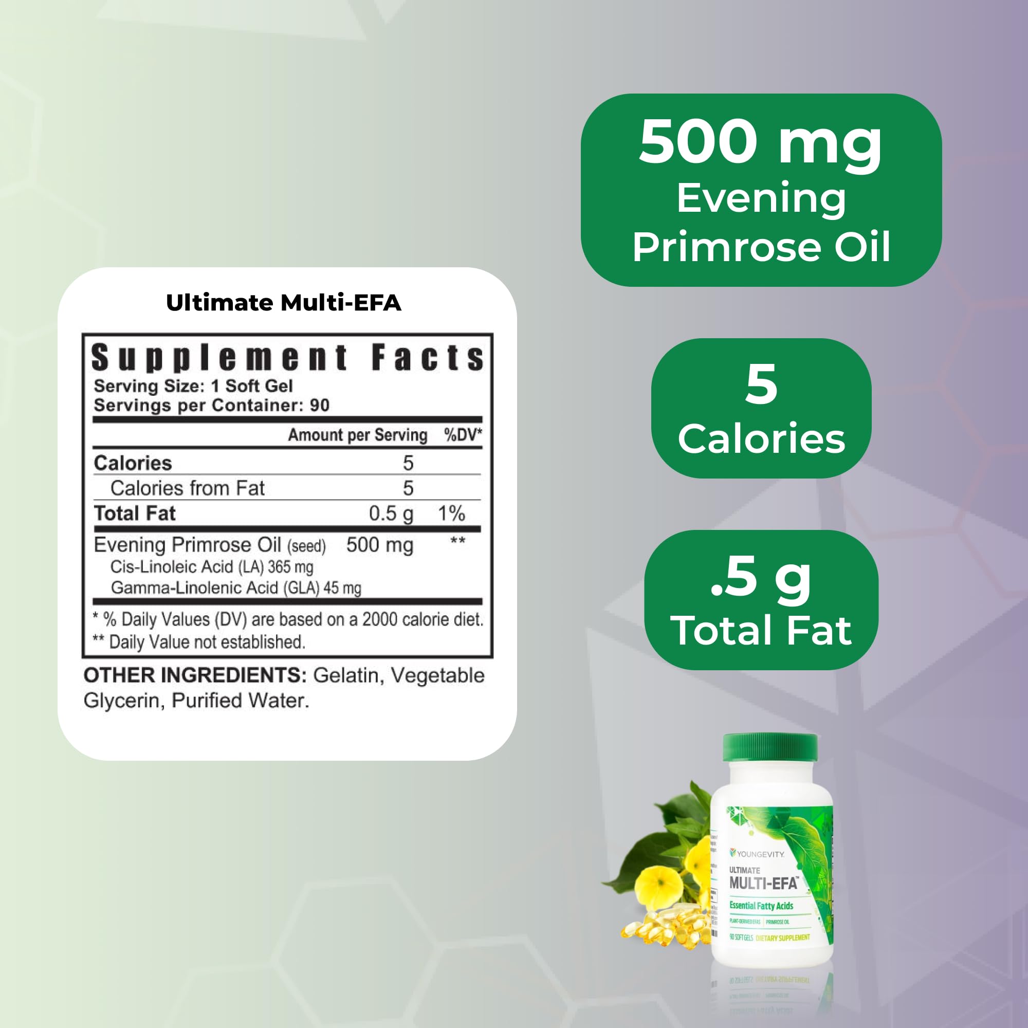 Étiquette Youngevity Ultimate Multi-EFA montrant les ingrédients végétaux et la qualité