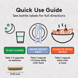 Youth & Tonic Détox étiquette sécurité, conseils d’utilisation et précautions.