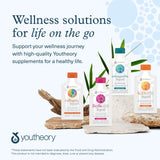 Youtheory Ashwagandha Liquide - Production avec contrôle de qualité GMP et traçabilité.