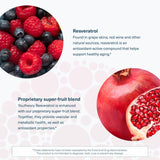 Youtheory Resveratrol: raisins et flacon évoquant l'origine naturelle.