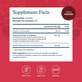 Tablettes Youtheory Resveratrol faciles à avaler au quotidien.