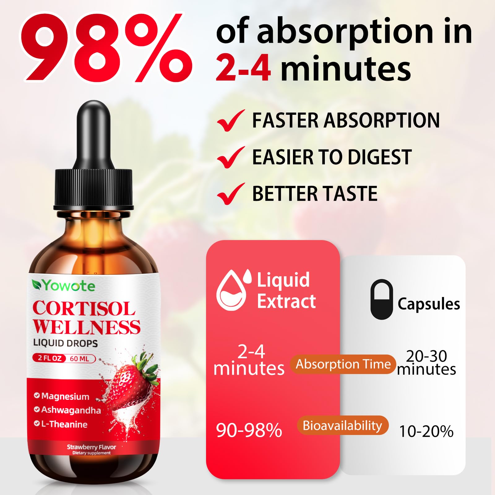 Gouttes cortisol YOWOTE, soutien humeur quotidienne.