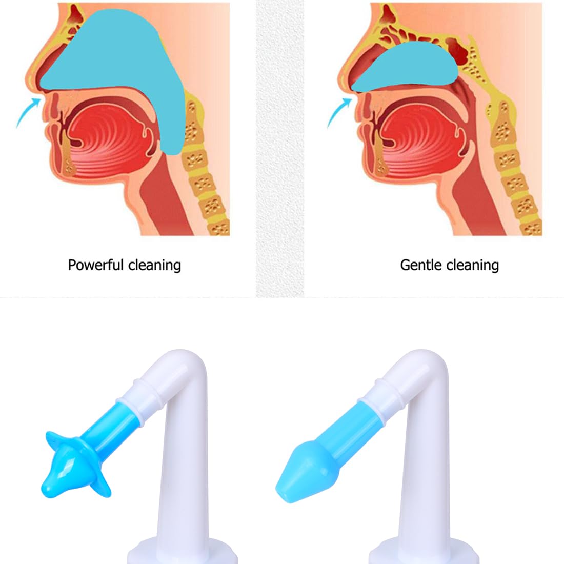 Rondelle et joint étanche du Neti Pot pour éviter les fuites.