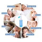 Sortie d’eau à 60 degrés du Neti Pot pour une direction douce.
