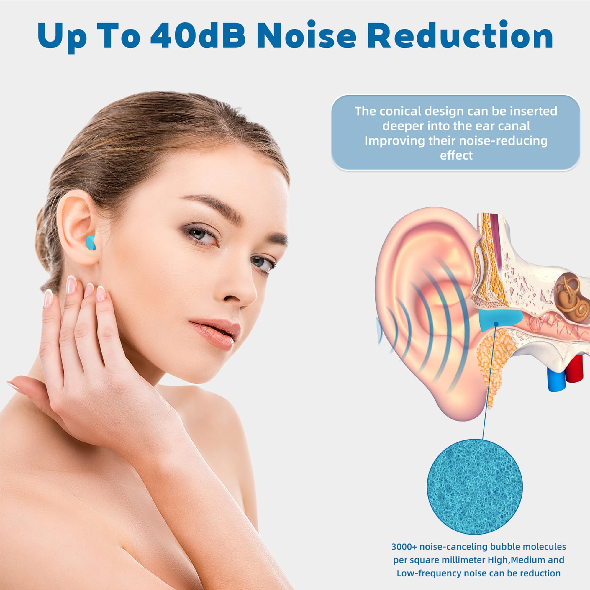 Détail Yunaeduo montrant absorption sonore jusqu’à 40 dB.
