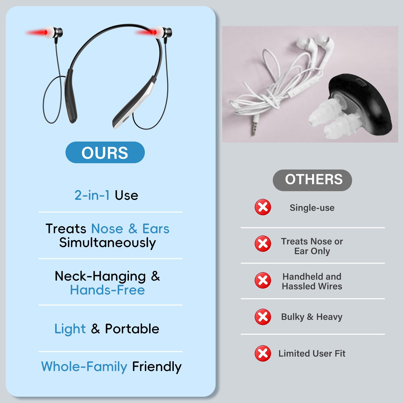 Bouton de contrôle Yuqblitty, réglage rapide des modes lumineux.