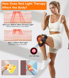 YUQBLITTY genou: massage 360° pour relaxation profonde.
